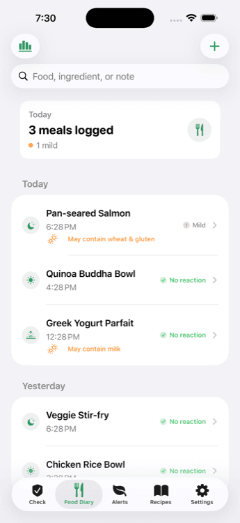 AllergyFlow Food Diary screen with logged meals and reaction notes
